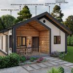 Bungalow Haus Grundrisse, Cottage Home Design