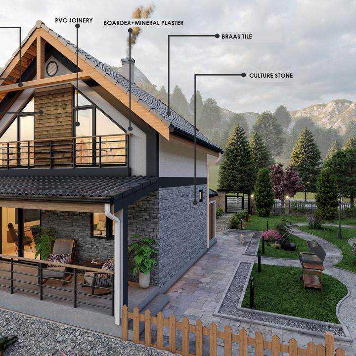 2 Story Scandinavian House Plan Rustic Home Design