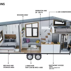 Tiny House Plans 2 Bedroom with Loft