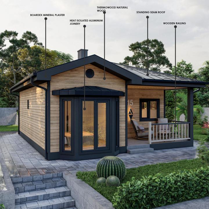 Modern Tiny Small House Plans, 2 Bedroom One Story Home Design